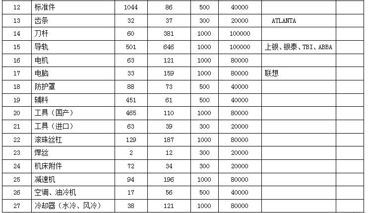 1504666636531012.jpg 2.jpg